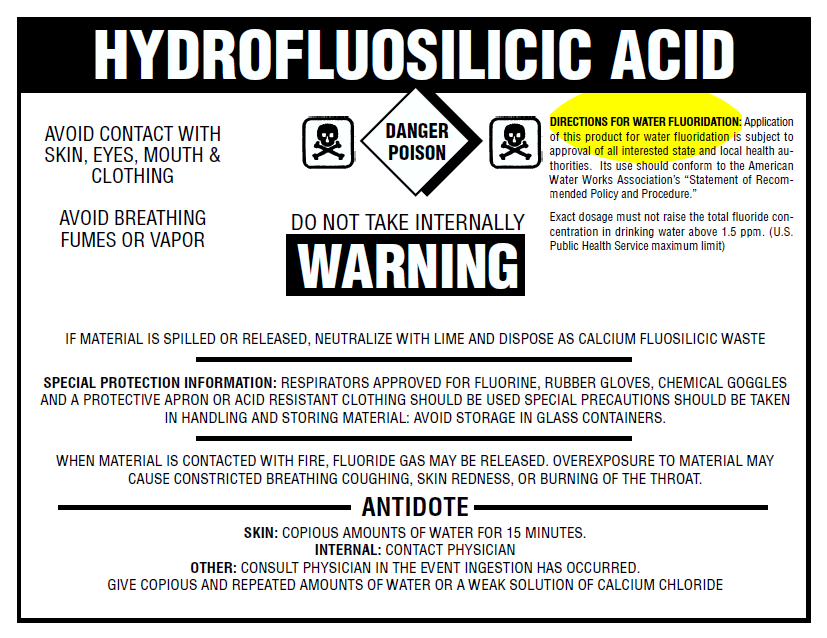 Fluoride Supplement Chart