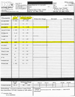 My Toxic System May 2000 (Click on above image to see full size report) 